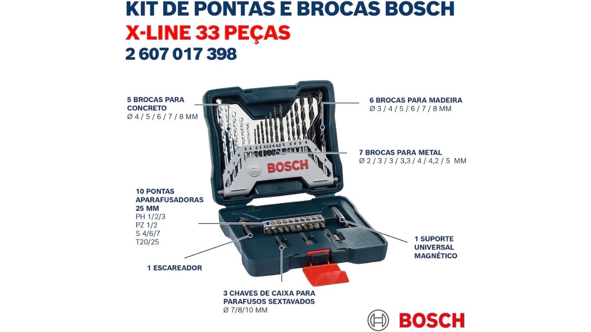 Verificando qualidade das peças do Kit de pontas e brocas Bosch X-Line 33