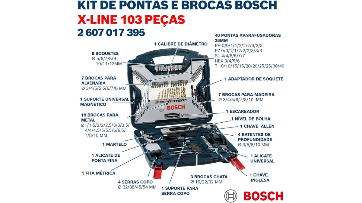 Organizando Distribuição das 103 peças do Bosch Kit de pontas e brocas em titânio X-Line