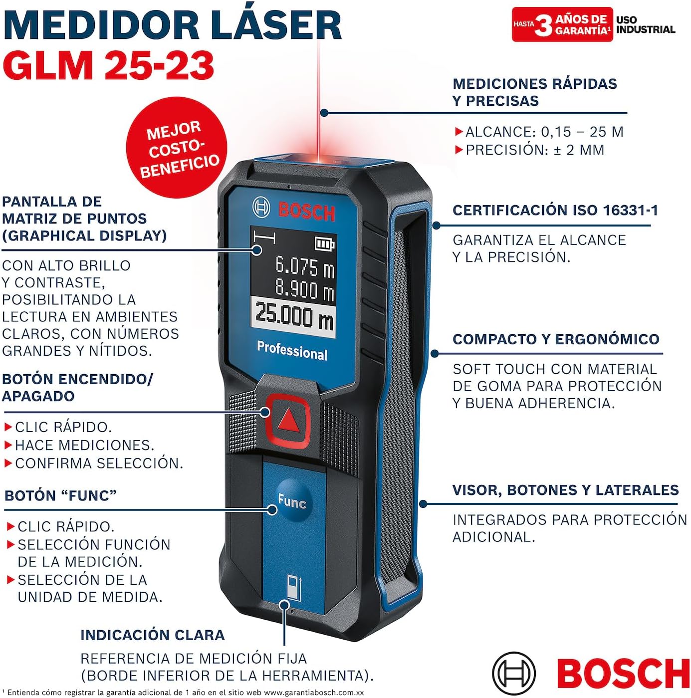 Detalhes Bosch GLM 25-23