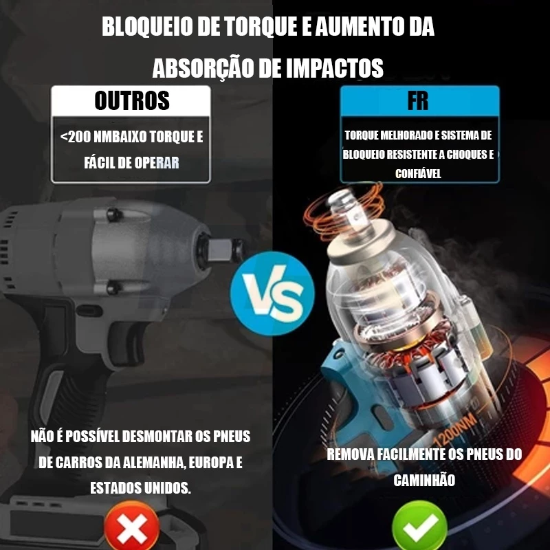 Comparativo de uso prático da chave de impacto a bateria em diferentes materiais