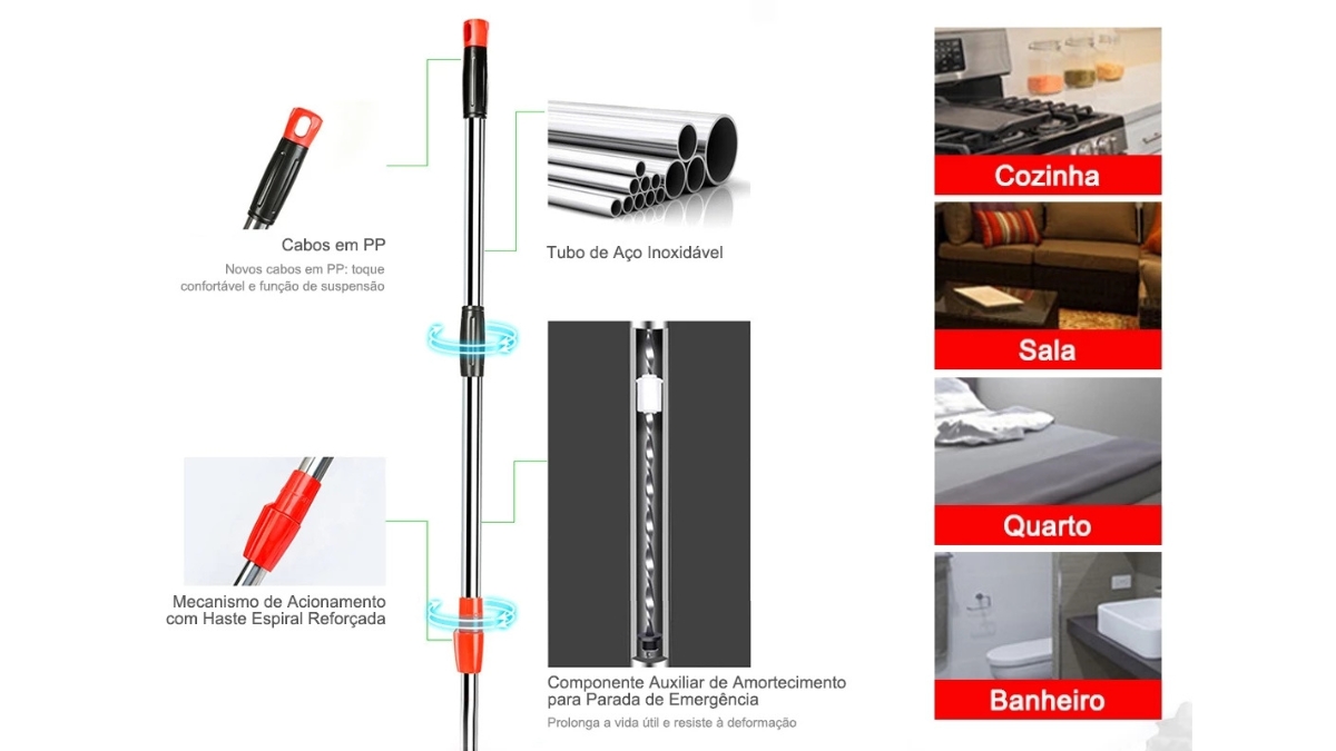 Tabela de especificações e altura do cabo mop inox
